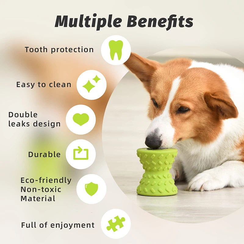 Kong Toys For Dogs