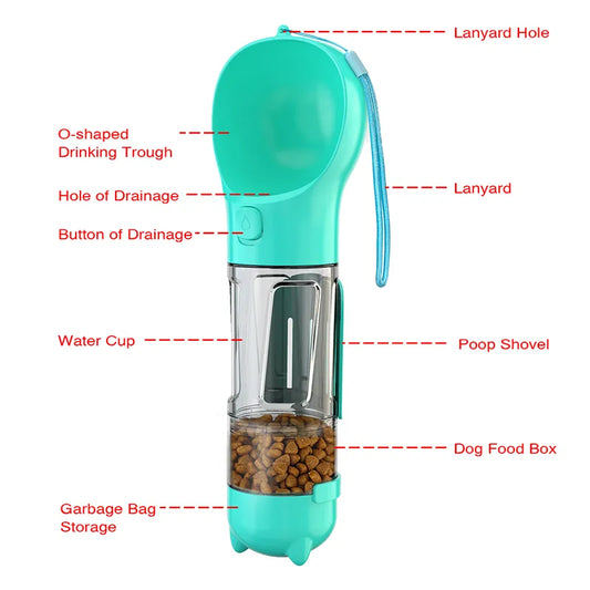 3 In 1 Dog Water Bottle