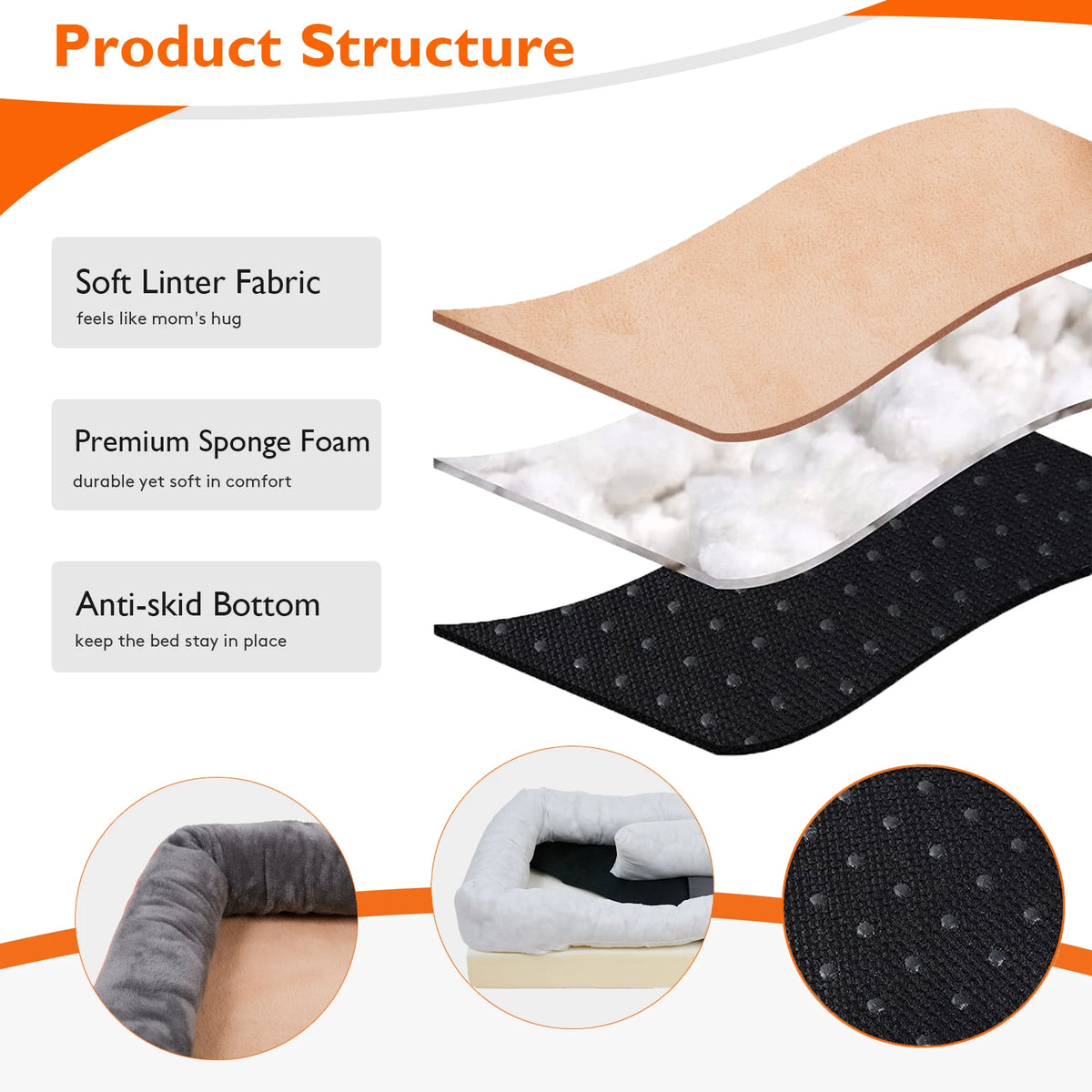 Orthopedic Dog Bed, photo 6