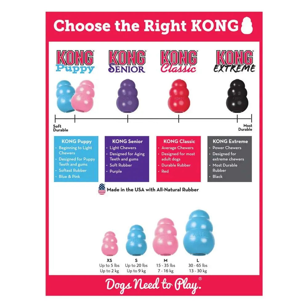 Kong Dog Toy